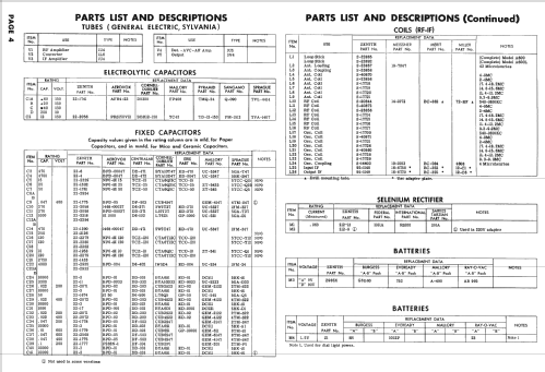 A600L Ch= 6A41; Zenith Radio Corp.; (ID = 2487798) Radio