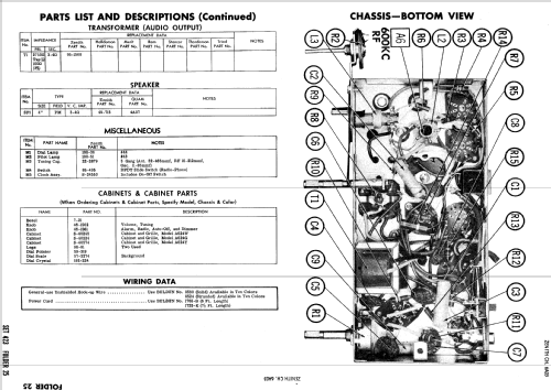 A624G Ch= 6A03; Zenith Radio Corp.; (ID = 747226) Radio