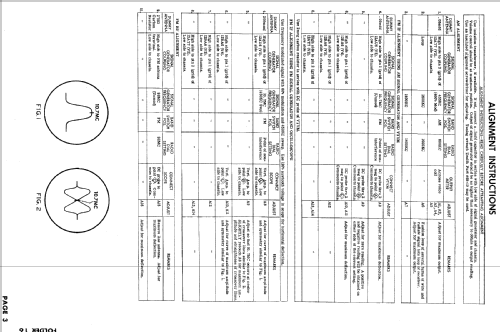 A724L Ch= 7A02; Zenith Radio Corp.; (ID = 505333) Radio