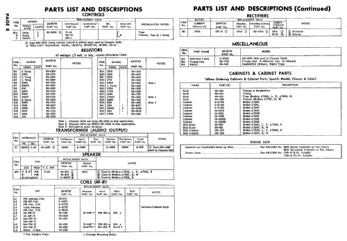 A730R Ch= 7A05; Zenith Radio Corp.; (ID = 505215) Radio