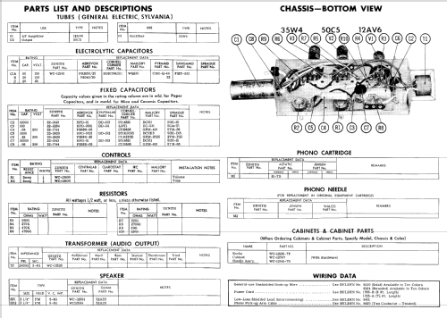 AP9B ; Zenith Radio Corp.; (ID = 774746) Sonido-V