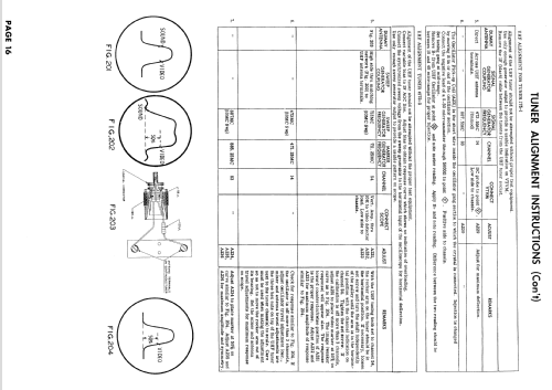 B1411P Ch= 15B20; Zenith Radio Corp.; (ID = 922776) Television