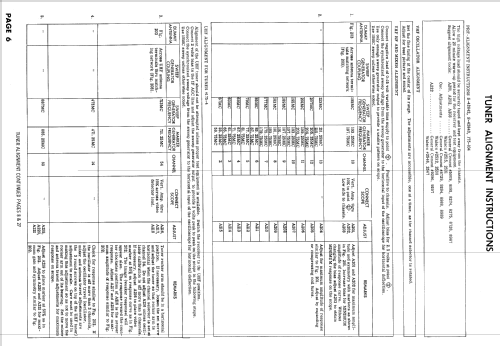 B3007R Ch= 17B20Q; Zenith Radio Corp.; (ID = 941208) Televisore