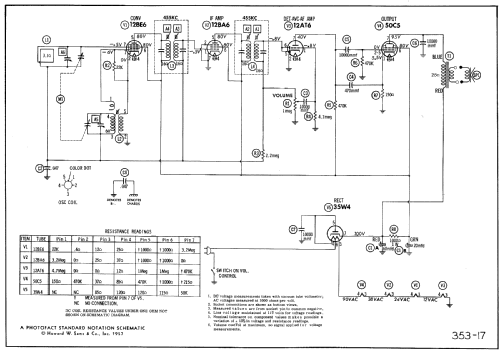 B508W 'The Majorette' Ch= 5Z05; Zenith Radio Corp.; (ID = 2030402) Radio