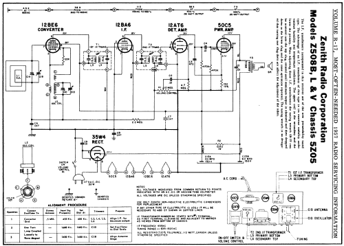 B508W 'The Majorette' Ch= 5Z05; Zenith Radio Corp.; (ID = 2030406) Radio