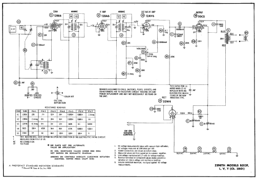 B513F 'The Toreador' Ch= 5B01; Zenith Radio Corp.; (ID = 507936) Radio