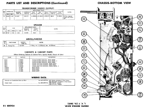 B513F 'The Toreador' Ch= 5B01; Zenith Radio Corp.; (ID = 507938) Radio