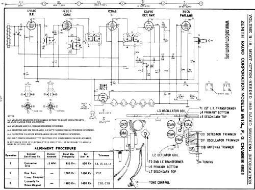 B615L Ch= 6B05; Zenith Radio Corp.; (ID = 60983) Radio