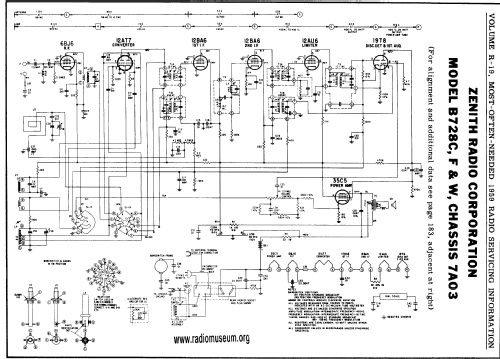 B728C Ch= 7A03; Zenith Radio Corp.; (ID = 60986) Radio