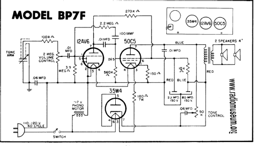 BP7F ; Zenith Radio Corp.; (ID = 60985) R-Player