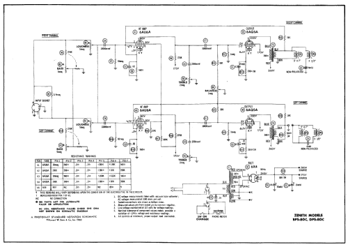 BPS-80C ; Zenith Radio Corp.; (ID = 505277) R-Player