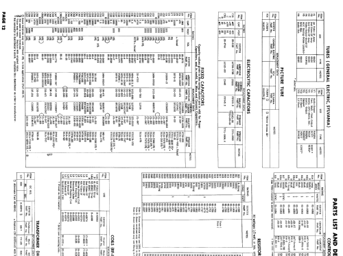 C1716C Ch= 16C20; Zenith Radio Corp.; (ID = 894964) Television