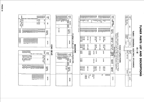 C2330E, R, C2358E, R, W Ch= 18C20; Zenith Radio Corp.; (ID = 618174) Television