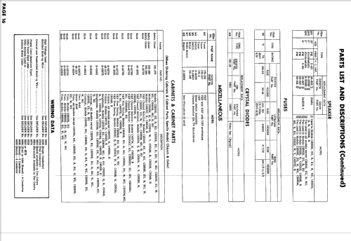C2330E, R, C2358E, R, W Ch= 18C20; Zenith Radio Corp.; (ID = 618182) Televisore