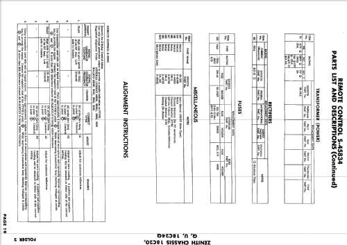 C2330E, R, C2358E, R, W Ch= 18C20; Zenith Radio Corp.; (ID = 618185) Television