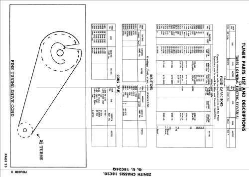 C2330E, R, C2358E, R, W Ch= 18C20; Zenith Radio Corp.; (ID = 618189) Television