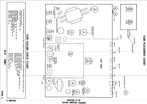 C2330EU, RU, C2358EU, RU, WU Ch= 18C20U; Zenith Radio Corp.; (ID = 618255) Television