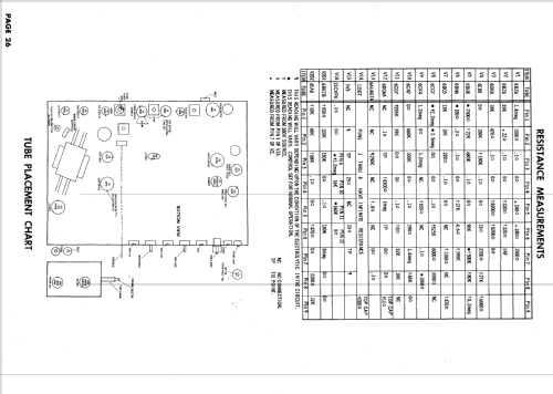 C2330EU, RU, C2358EU, RU, WU Ch= 18C20U; Zenith Radio Corp.; (ID = 618278) Television