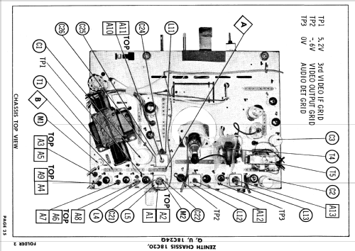 C3010E, H, R, C3011E, W, Y Ch= 18C20Q; Zenith Radio Corp.; (ID = 618373) Television