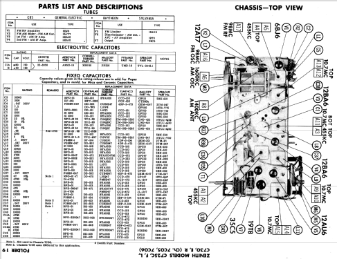 C725L 'The Super Sapphire' Ch= 7C06; Zenith Radio Corp.; (ID = 543413) Radio