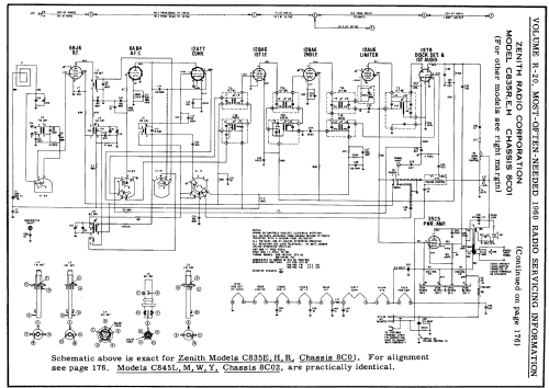 C835E 'The Super Symphonaire' Ch= 8C01; Zenith Radio Corp.; (ID = 186326) Radio