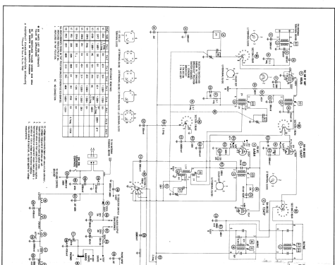 C835E 'The Super Symphonaire' Ch= 8C01; Zenith Radio Corp.; (ID = 566436) Radio