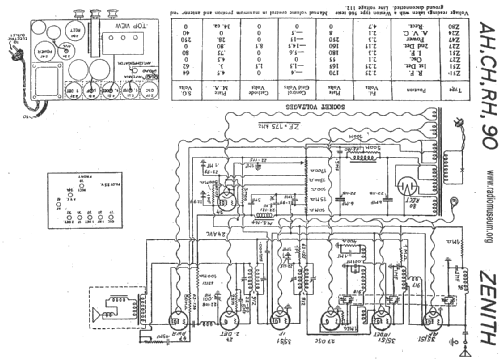 CH Zenette Ch =2012; Zenith Radio Corp.; (ID = 20937) Radio