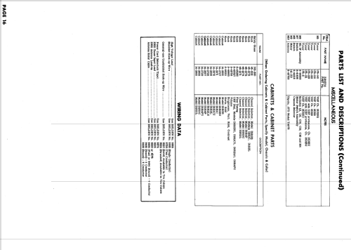 D1810BU, D1811CU Ch= 16D25U; Zenith Radio Corp.; (ID = 636635) Television