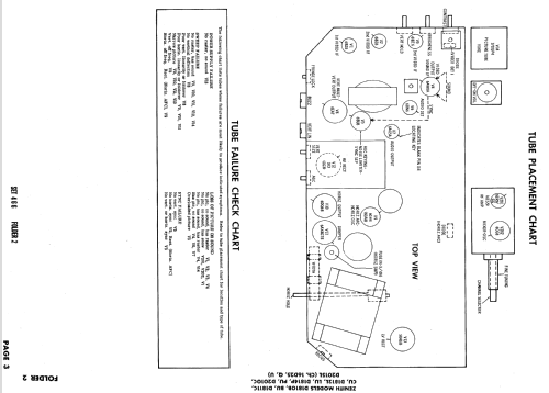 D1811C Ch= 16D25; Zenith Radio Corp.; (ID = 636336) Television