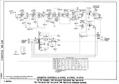 D1812L Ch= 16D25; Zenith Radio Corp.; (ID = 636374) Televisión