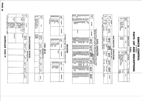 D1812L Ch= 16D25; Zenith Radio Corp.; (ID = 636375) Televisión