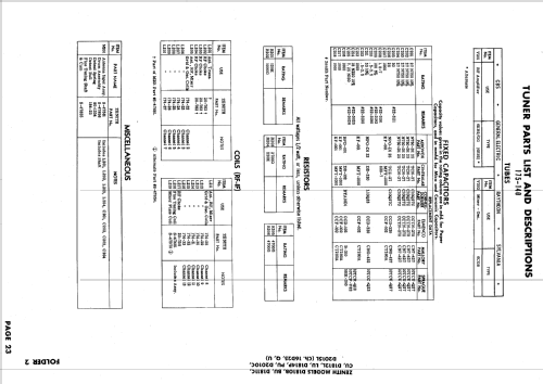 D1814P Ch= 16D25; Zenith Radio Corp.; (ID = 636672) Television