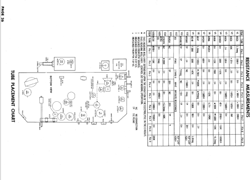 D2015L Ch= 16D25Q; Zenith Radio Corp.; (ID = 636736) Television