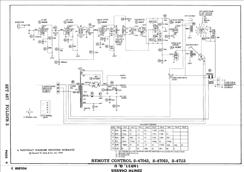 D2301R, Y Ch= 16D21; Zenith Radio Corp.; (ID = 636788) Televisión