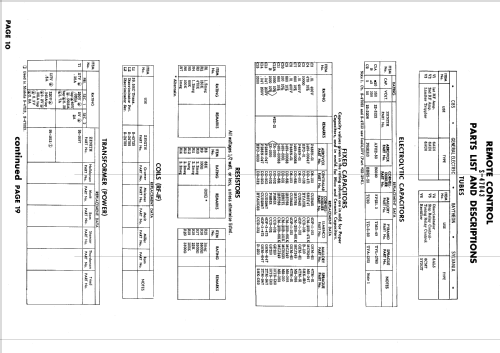 D2301R, Y Ch= 16D21; Zenith Radio Corp.; (ID = 636797) Television