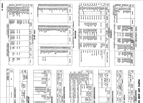 D2301RU, YU Ch= 16D21U; Zenith Radio Corp.; (ID = 636830) Television