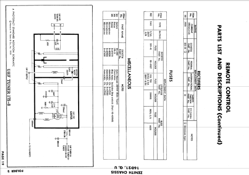 D2301RU, YU Ch= 16D21U; Zenith Radio Corp.; (ID = 636837) Television