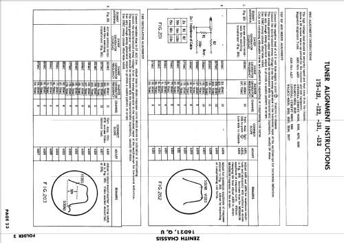 D2315L, R, Y, LU, RU, YU Ch= 16D21, U; Zenith Radio Corp.; (ID = 637480) Television