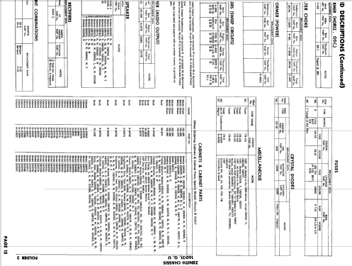 D2355E, L, R, W, EU, LU, RU, WU Ch= 16D21, U; Zenith Radio Corp.; (ID = 638027) Television