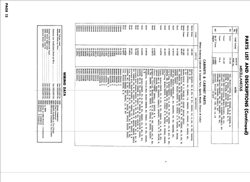 D2430E, R, W, EU, RU, WU Ch= 17D20, U; Zenith Radio Corp.; (ID = 638822) Television