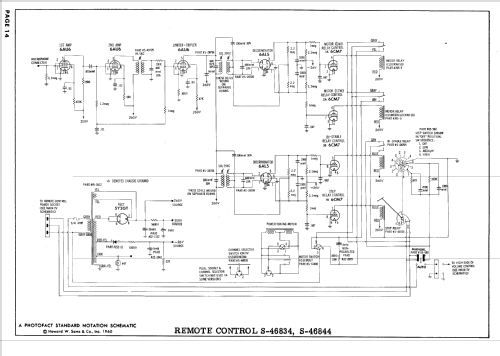 D2430E, R, W, EU, RU, WU Ch= 17D20, U; Zenith Radio Corp.; (ID = 638824) Television