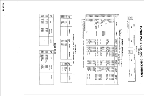 D2430E, R, W, EU, RU, WU Ch= 17D20, U; Zenith Radio Corp.; (ID = 638826) Television