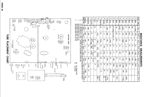 D2430E, R, W, EU, RU, WU Ch= 17D20, U; Zenith Radio Corp.; (ID = 638828) Television