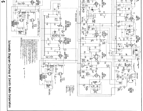 D2458E, R, W, EU, RU, WU Ch= 17D20, U; Zenith Radio Corp.; (ID = 624325) Television