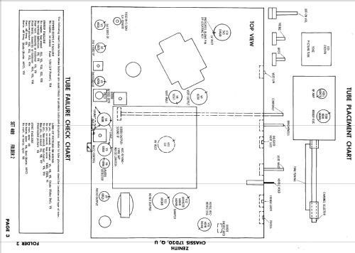 D2460M, R, MU, RU Ch= 17D20, U; Zenith Radio Corp.; (ID = 638853) Televisore