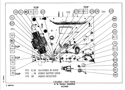 D2460M, R, MU, RU Ch= 17D20, U; Zenith Radio Corp.; (ID = 638867) Televisión