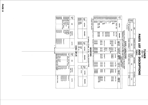 D3002E, R, W, D3004E, R, W Ch= 16D21Q; Zenith Radio Corp.; (ID = 638198) Television