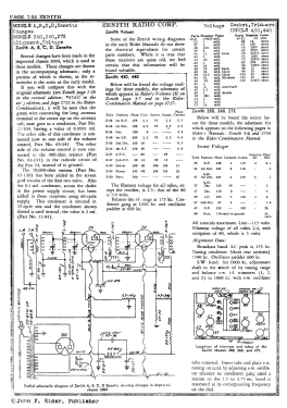 D Zenette Ch= 2004; Zenith Radio Corp.; (ID = 2987996) Radio