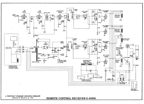 E3012H E3012R E3013H E3014W E3015L; Zenith Radio Corp.; (ID = 593609) Television