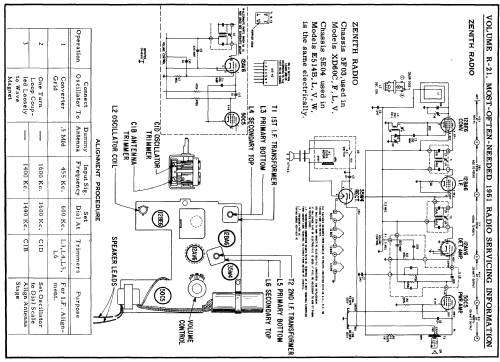 E514B 'The Twilite' Ch= 5E04; Zenith Radio Corp.; (ID = 149536) Radio